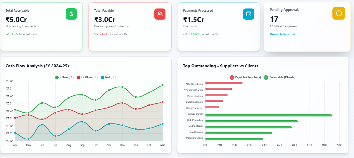 Expense Management screenshot