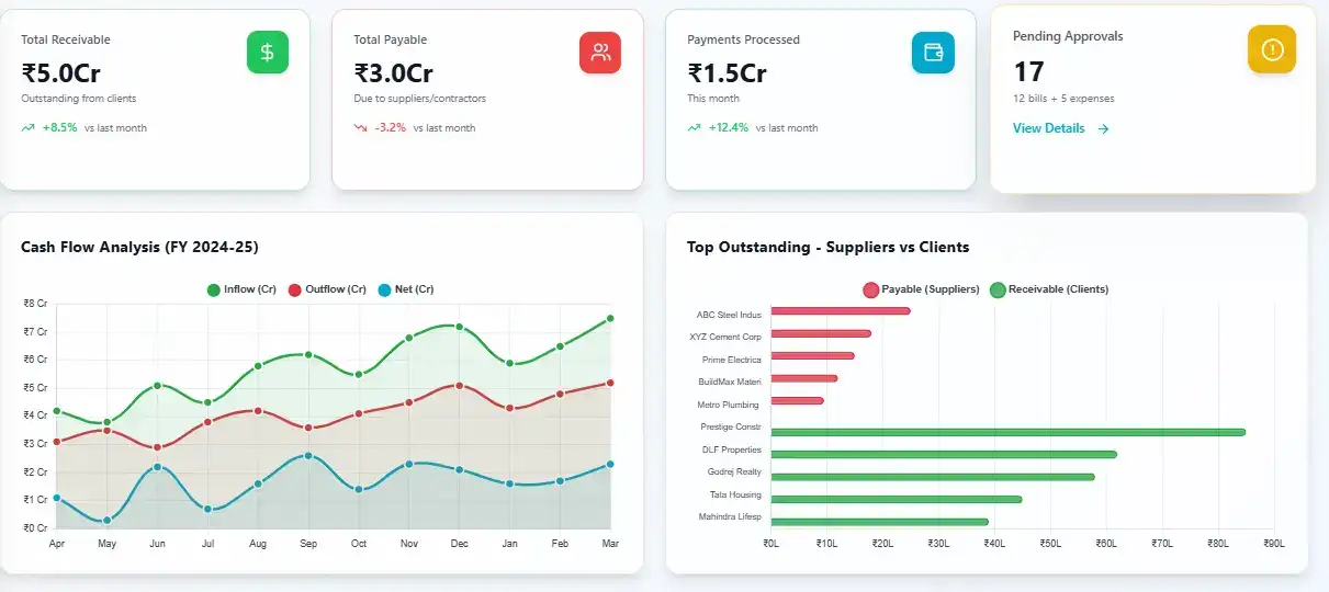 Expense Management screenshot